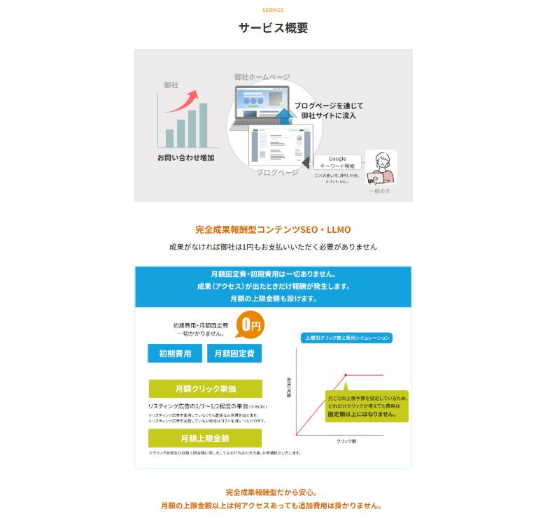 サービス説明セクション