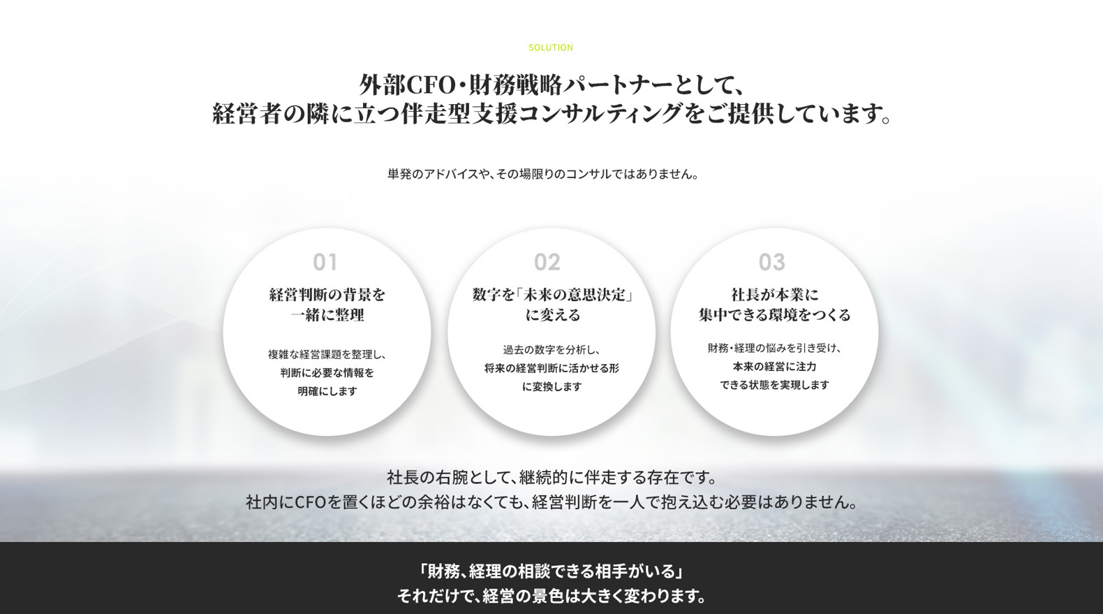 ソリューション提案